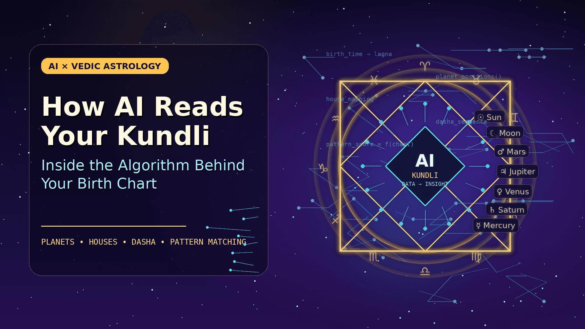 How AI Reads Your Kundli: Inside the Algorithm Behind Your Birth Chart