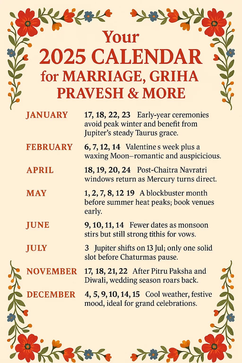 Your 2025 Calendar for Marriage, Griha Pravesh & More