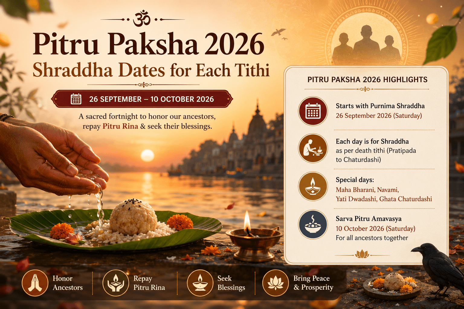 Pitru Paksha 2026: Shraddha Dates for Each Tithi