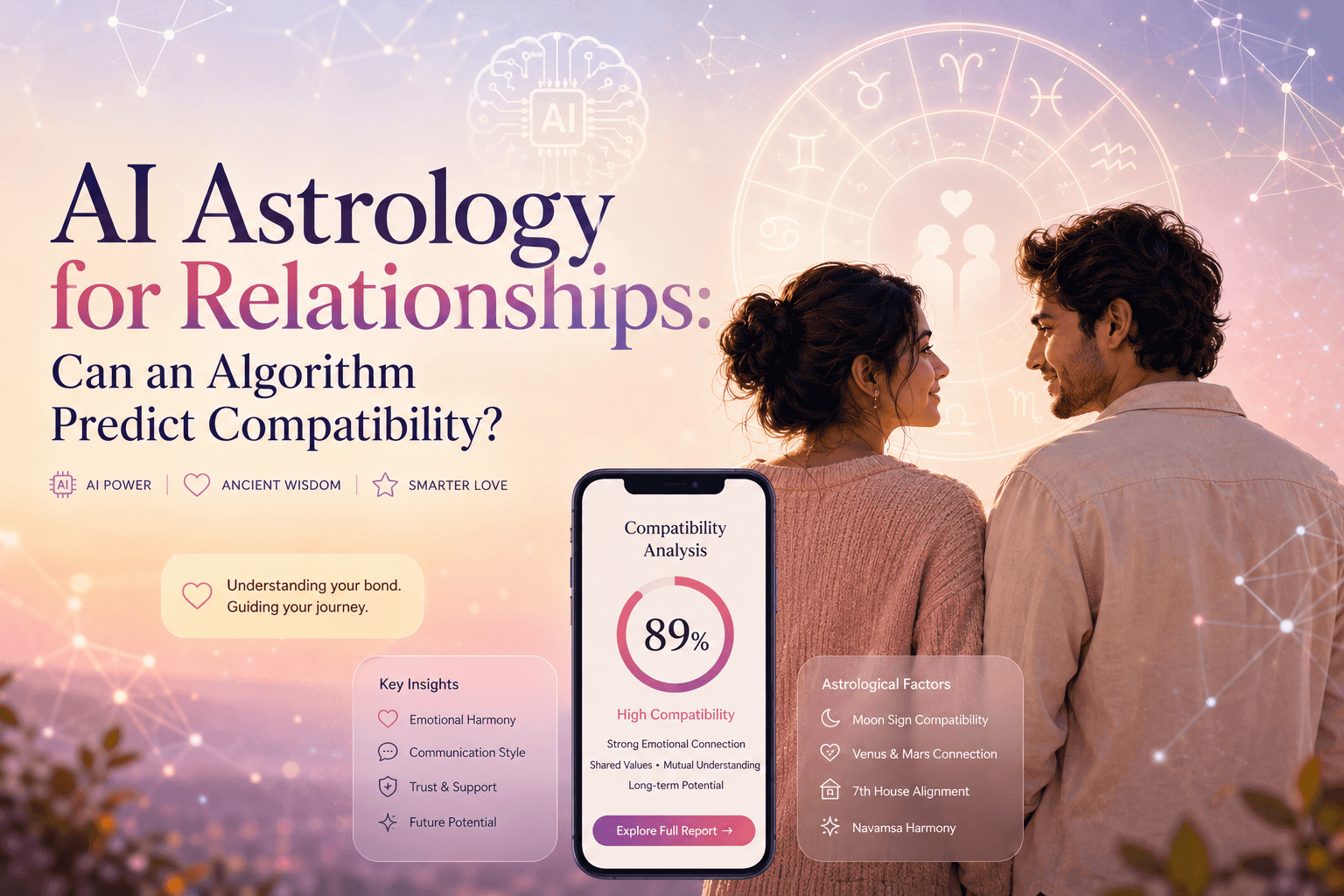AI Astrology for Relationships: Can an Algorithm Predict Compatibility?