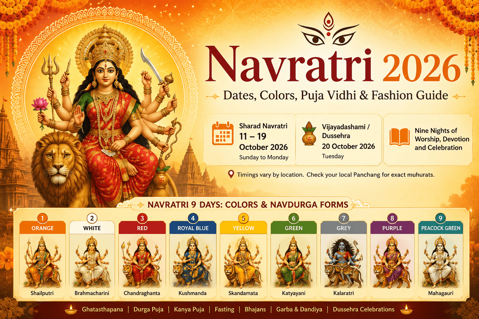 Navratri 2026: Dates, Colors, Puja Vidhi & Fashion Guide